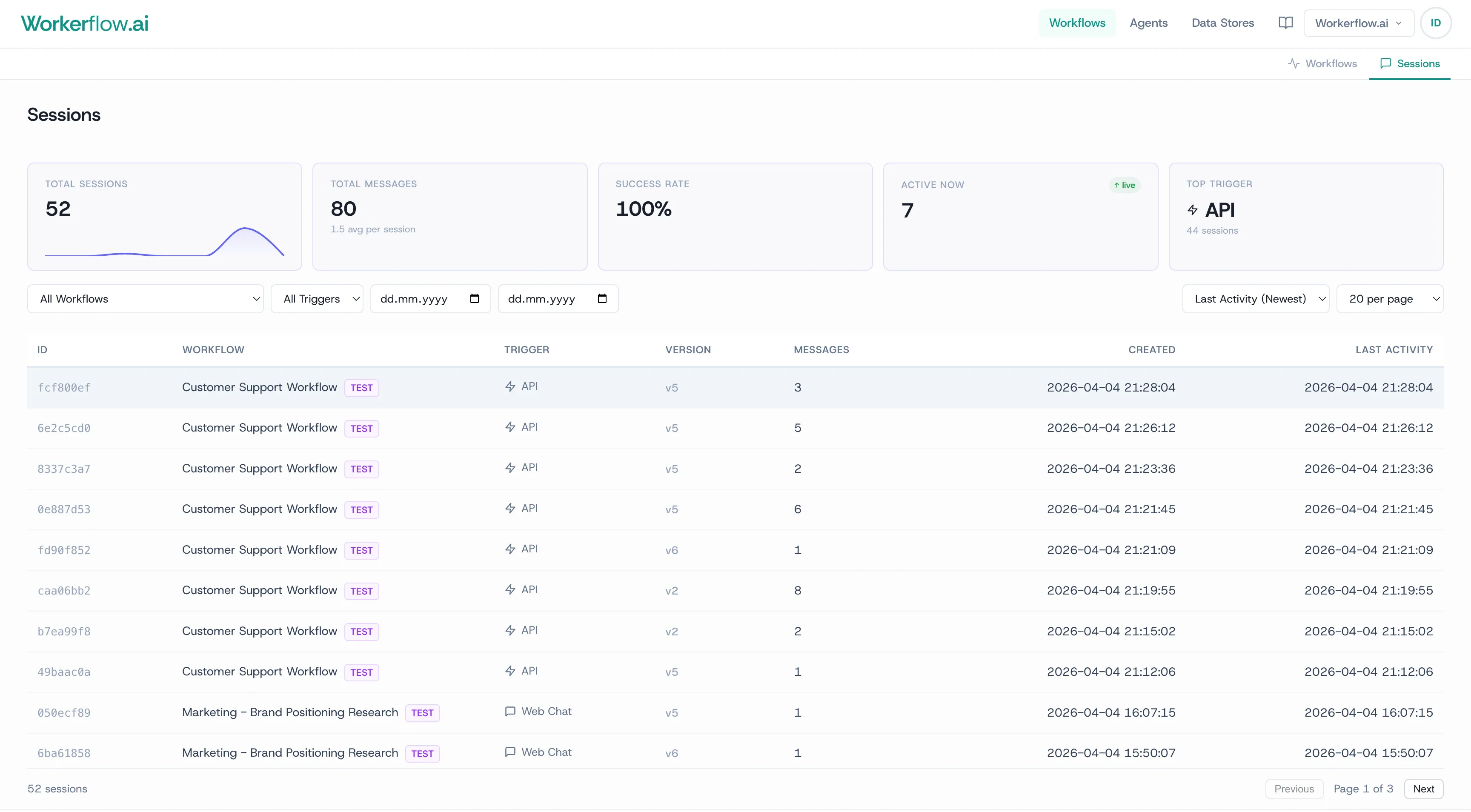 Monitor and approve AI workflow execution logs
