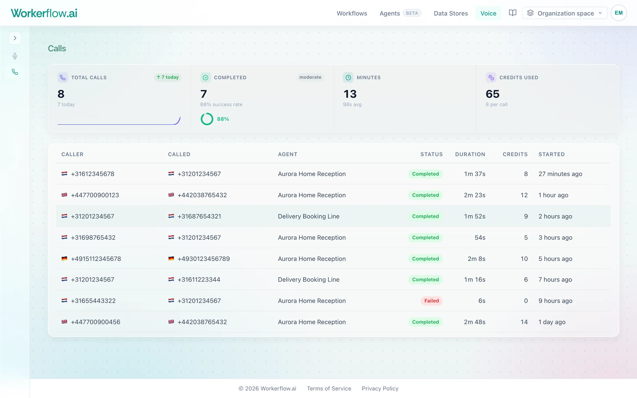The call log in Workerflow with total calls, completion rate, minutes and credits used, above a table of inbound and outbound calls with their caller, agent, duration and cost.