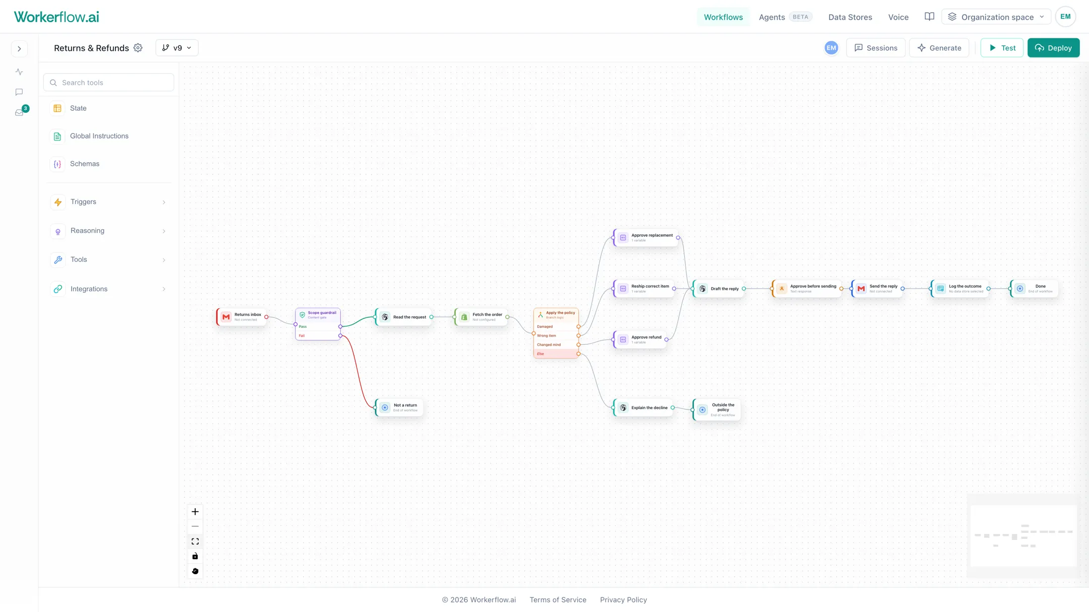 A returns workflow on the canvas: a guardrail on the incoming email, a policy branch with four outcomes, a step that waits for approval before anything is sent, and two closing paths.